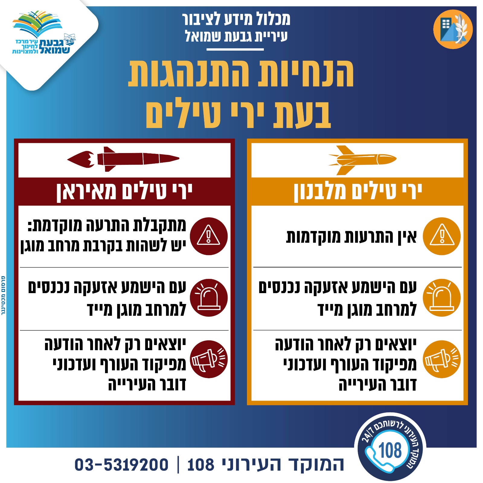 הנחיות התגוננות בעת ירי טילים