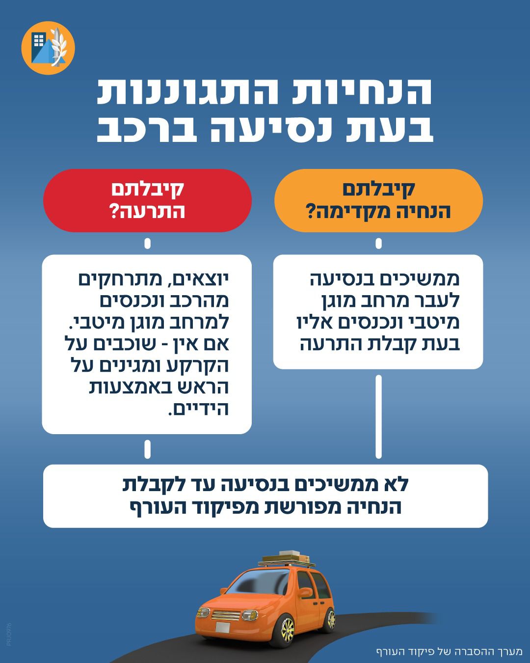 הנחיות התגוננות בעת נסיעה ברכב