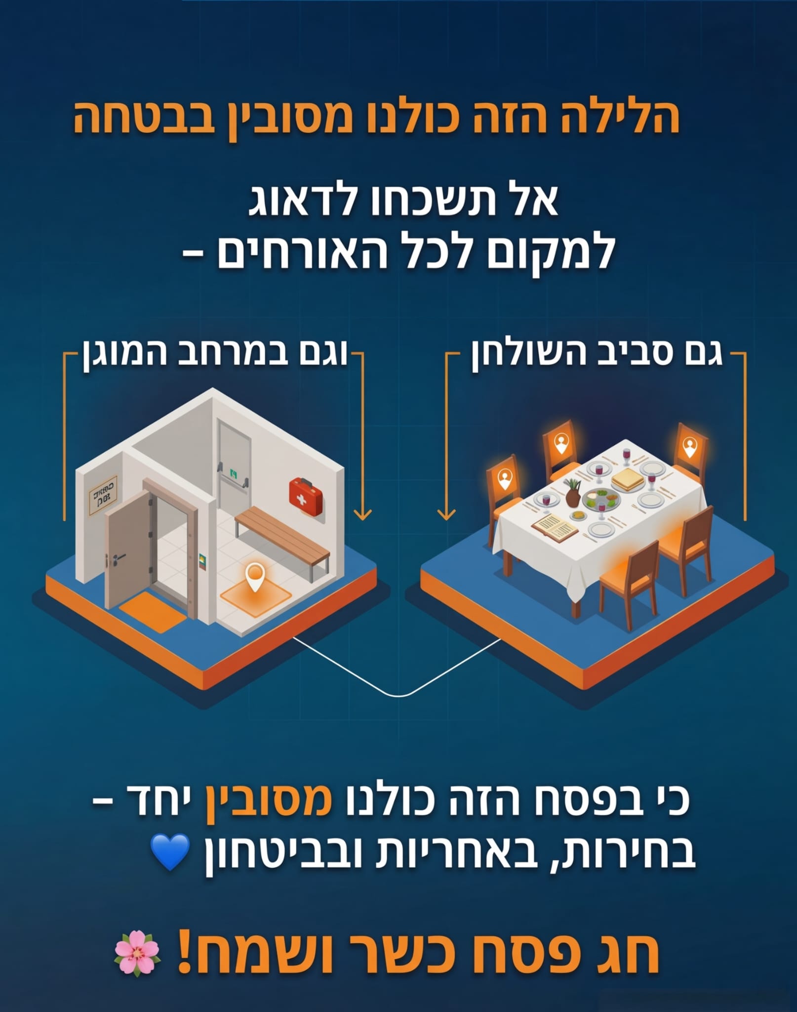 אל תשכחו לדאוג למקום לכל האורחים